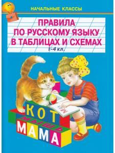 Правила по русскому языку в таблицах /1-4кл./