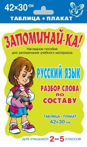 Русский язык. Разбор слова по составу. Для учащихся 2-5 кл.