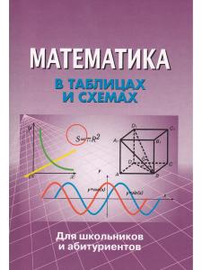 Математика в таблицах и схемах. Для школьников и абитуриентов.