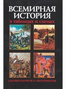 Всемирная история в таблицах и схемах. Для школьников и абитуриентов.