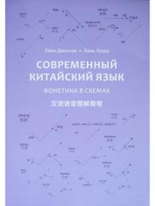 Современный китайский язык. Фонетика в схеме