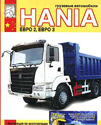 HANIA Эксплуатация, техническое обслуживание, каталог деталей