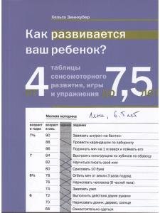 Как развивается ваш ребенок? Таблицы сенсомоторного развития, игры и упражнения: от 4 до 7,5 лет