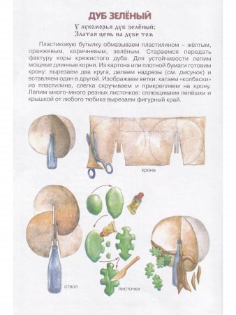 Лепим сказку : Азбука лепки