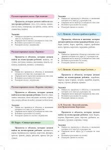 Логопедическая раскраска (с 5 до 7 лет). Выпуск 1. (По сказкам) ФГОС.