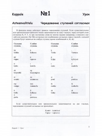Финский язык. Рабочая тетрадь №2
