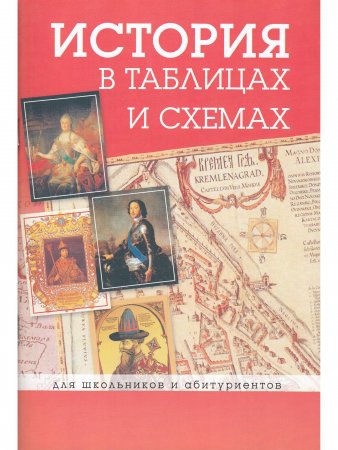 История в таблицах и схемах. Для школьников и абитуриентов.