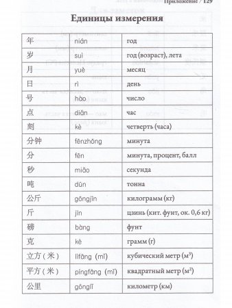 Словарь для подготовки к HSK. Уровень 4