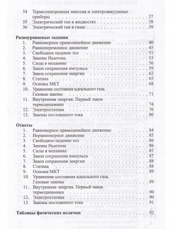 Опорные конспекты и разноуровневые задания. Физика 10 кл.