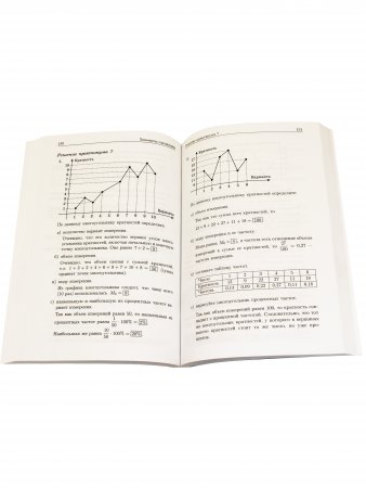 Комбинаторика, статистика, вероятность. Под редакцией Зива Б.Г.