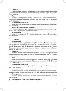 РАСТИ, МАЛЫШ! Календарное планирование образовательной деятельности по музыкальному развитию в группе для детей раннего дошкольного возраста (с 2 до 3 лет). ФГОС