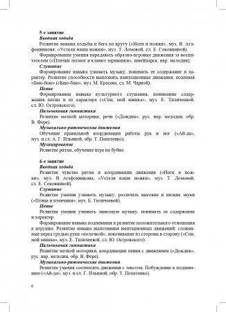 РАСТИ, МАЛЫШ! Календарное планирование образовательной деятельности по музыкальному развитию в группе для детей раннего дошкольного возраста (с 2 до 3 лет). ФГОС