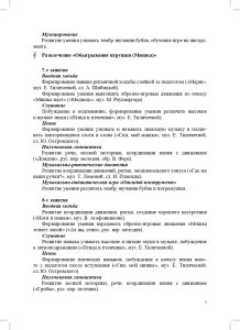 РАСТИ, МАЛЫШ! Календарное планирование образовательной деятельности по музыкальному развитию в группе для детей раннего дошкольного возраста (с 2 до 3 лет). ФГОС