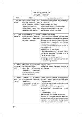 Экскурсии в образовательной деятельности в ДОО. 3-7 лет. ФГОС.