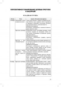 Экскурсии в образовательной деятельности в ДОО. 3-7 лет. ФГОС.