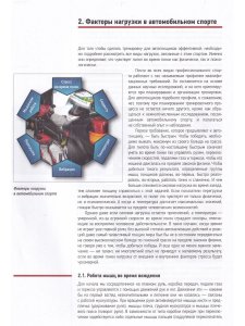 Гонщики. Оптимизация физической и психологической подготовки в автоспорте