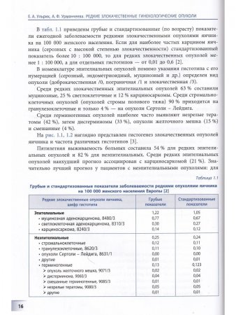 Редкие злокачественные гинекологические опухоли