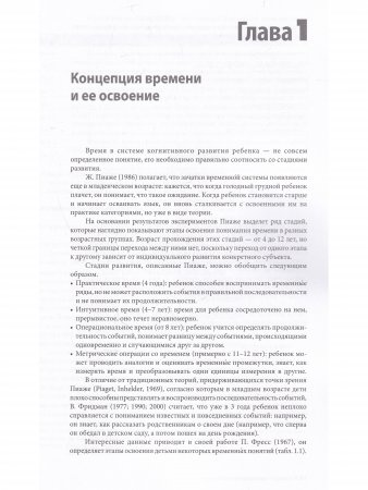 Время. Как его понять и организовывать