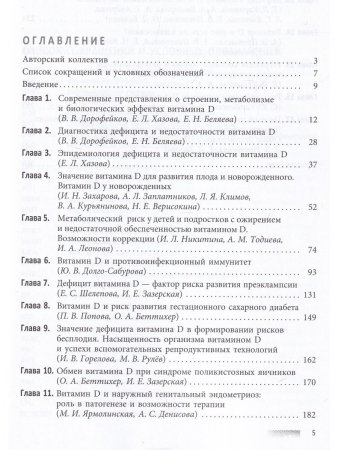 Витамин Д и здоровье женщины