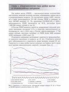 Первичная и вторичная профилактика рака шейки матки
