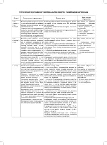 Картотека сюжетных картинок. Выпуск 44. Сюжетные картинки для работы с детьми раннего дошкольного возраста. 2-3 года. ФГОС.