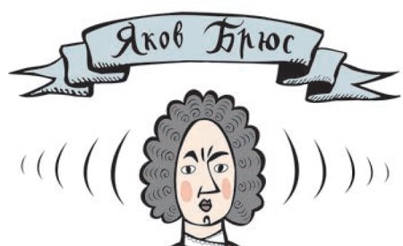Эпоха Петра I с головы до ног. Развивающая карточная игра
