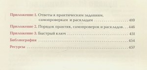 Полное руководство по оракулу Ленорман: Как читать и понимать язык и символизм карт