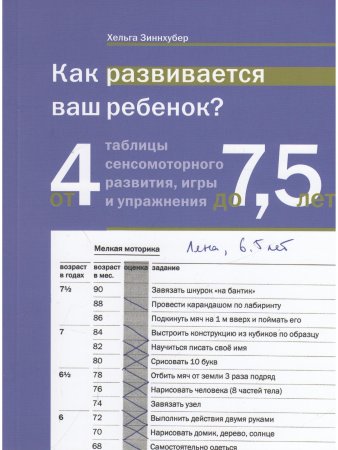 Как развивается ваш ребенок? Таблицы сенсо-моторного развития, игры и упражнения: от 4 до 7,5 лет