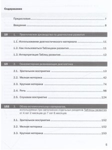 Как развивается ваш ребенок? Таблицы сенсо-моторного развития, игры и упражнения: от 4 до 7,5 лет