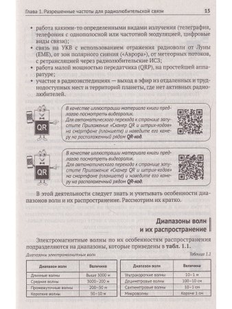 Радиосвязь. От азов до создания  практических устройств