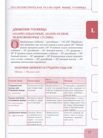 Мягкие мануальные техники. Постизометрическая релаксация мышц. Учебное пособие, 3-е изд.