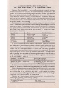 Все предлоги английского языка.