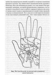 Индийская наука чтения руки