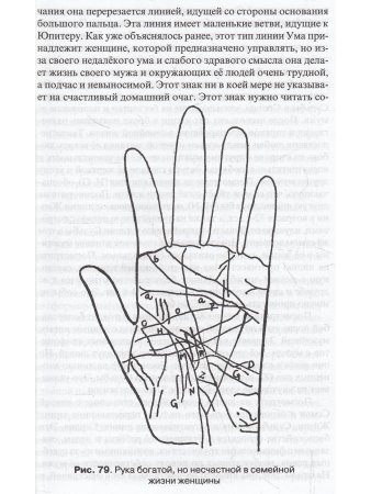 Индийская наука чтения руки