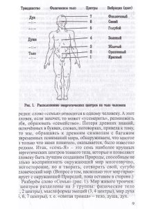 Энергетические тайны древнерусских пословиц.