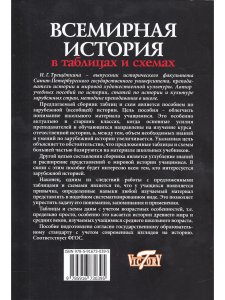Всемирная история в таблицах и схемах. Для школьников и абитуриентов.