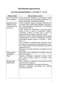 Конструирование с детьми раннего дошкольного возраста. Конспекты совместной деятельности с детьми 3-4 лет: учеб.-метод. пособие. ФГОС.