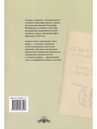 К учению о чувствах восприятий. Записи из записной книжки