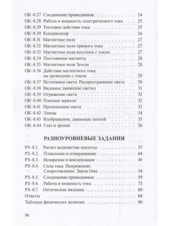 Опорные конспекты и разноуровневые задания. Физика 8 кл. К учебнику Перышкина А.В.