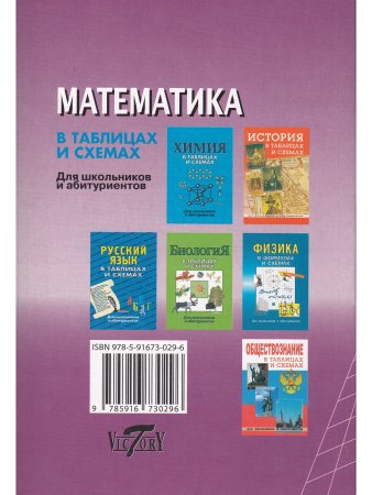 Математика в таблицах и схемах. Для школьников и абитуриентов.