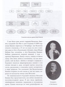 Бианки в Лебяжье