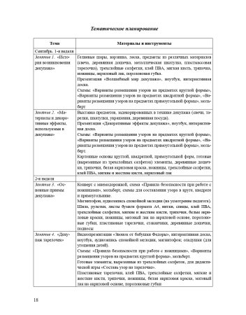 Шкатулка радужных идей. Программа дополнительного образования по художественному творчеству. 5-7 лет. ФГОС