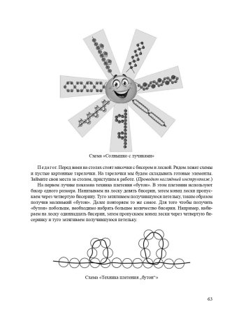 Шкатулка радужных идей. Программа дополнительного образования по художественному творчеству. 5-7 лет. ФГОС