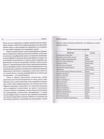 Практическая магия стихий
