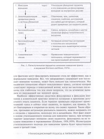 Гипнотерапия:случаи из практики