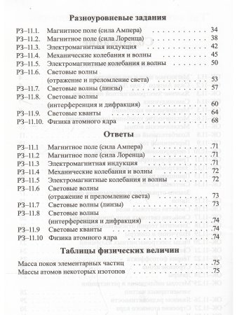 Опорные конспекты и разноуровневые задания. Физика 11 кл.