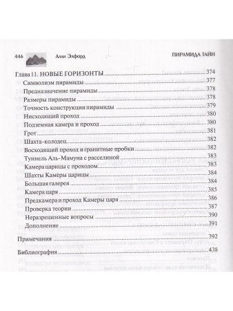 Пирамида Тайн