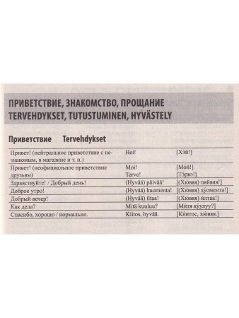 Русско-финский разговорник для путешественников