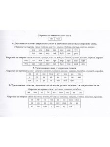 Коррекция нарушений звуко-слоговой структуры слов у детей. 3-8 лет. ФГОС. Новый формат.