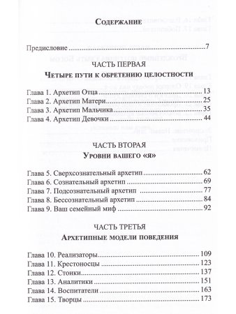 Архетипы внутренней семьи